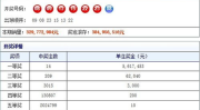 双色球2012063,大奖井喷，江苏彩民独揽3441万