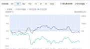 基金净值查询040001,投资策略与市场表现全览